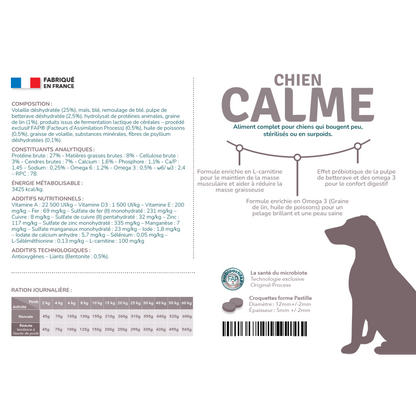 Preference Chien Calme