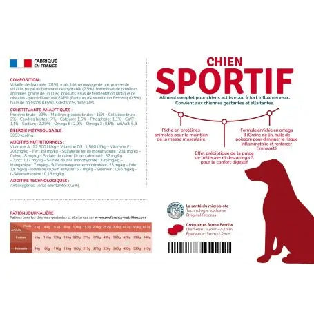 Preference Chien Sportif