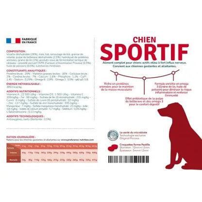 Preference Chien Sportif