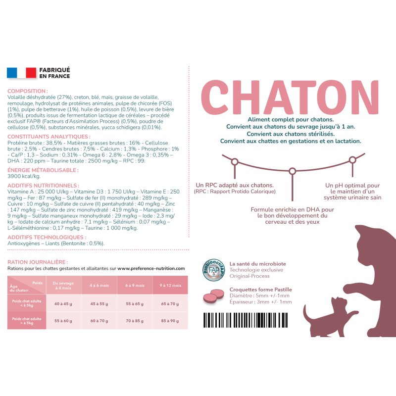 Preference Chaton