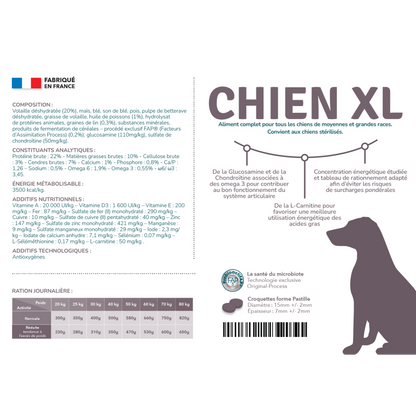 Preference Chien XL