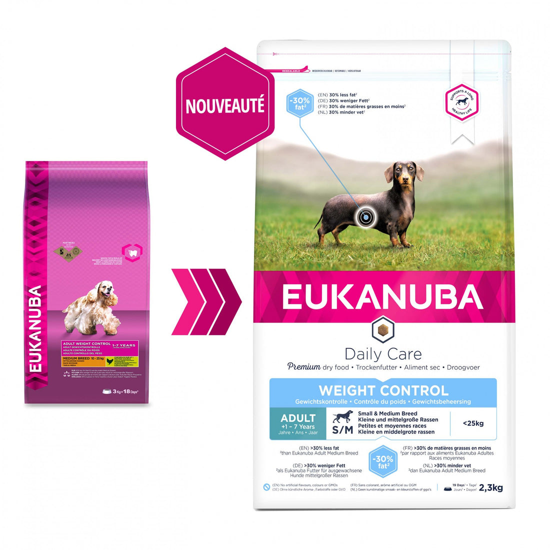 Eukanuba Daily Care Weight Control Small &amp; Medium Breed