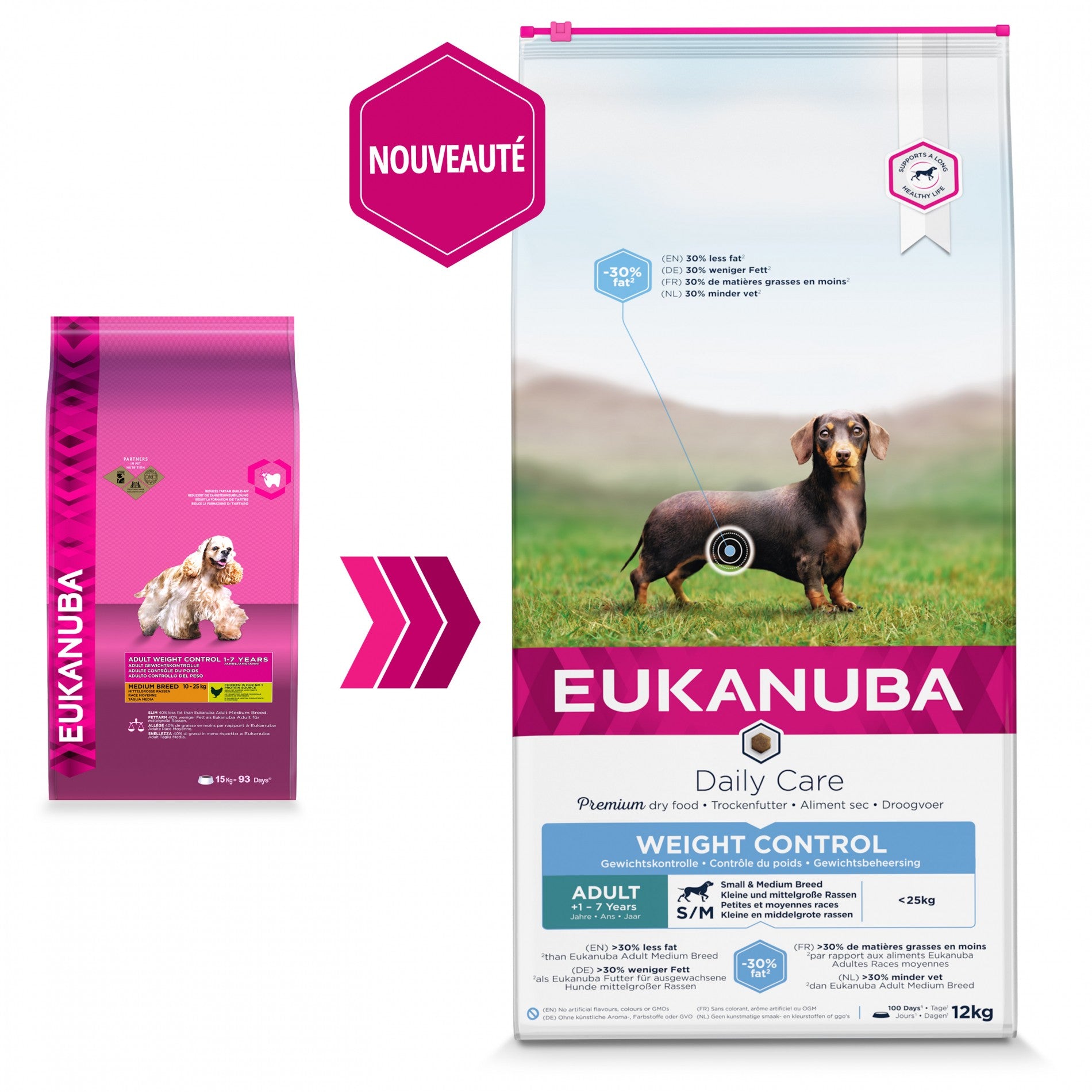 Eukanuba Daily Care Weight Control Small & Medium Breed