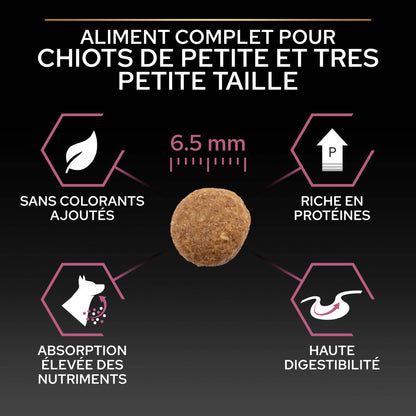 PRO PLAN Sensitive Skin Small &amp; Mini Puppy au Saumon - Croquettes pour chien