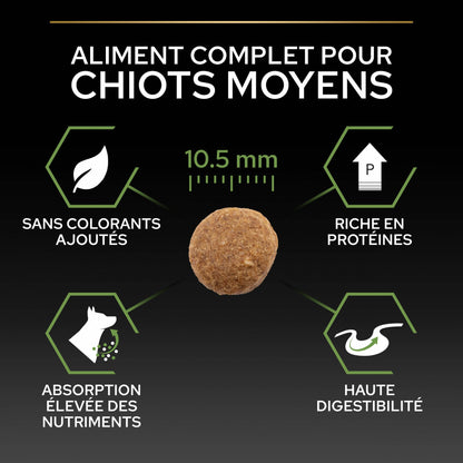PRO PLAN Healthy Start Medium Puppy au Poulet - Croquettes pour chien
