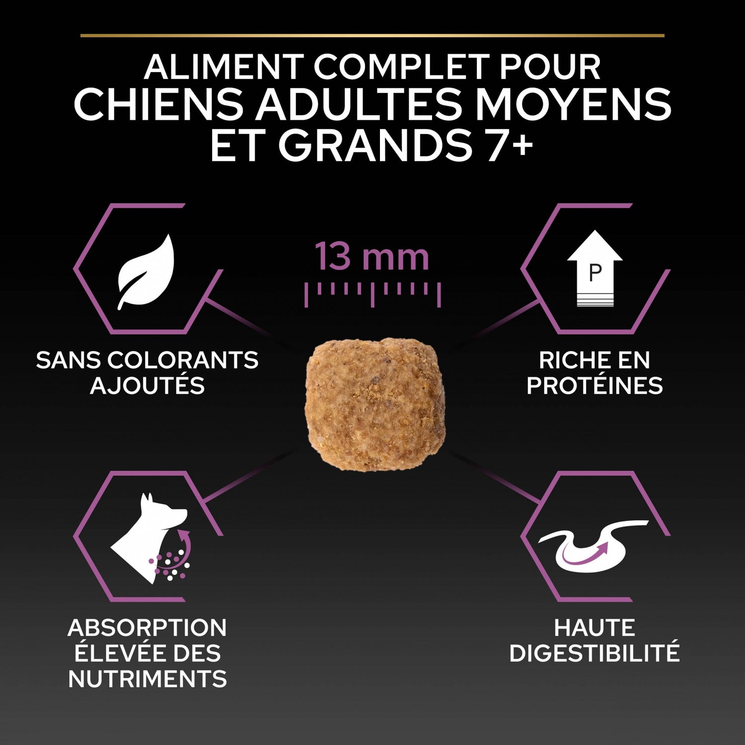 PRO PLAN Age Defence Medium &amp; Large Adult au Poulet - Croquettes pour chien