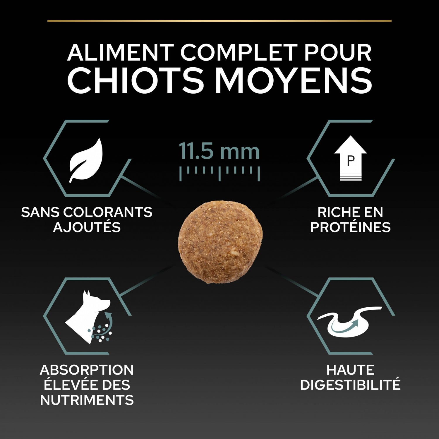 PRO PLAN Sensitive Digestion Medium Puppy à la Agneau- Croquettes pour chien