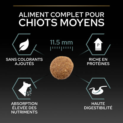 PRO PLAN Sensitive Digestion Medium Puppy à la Agneau- Croquettes pour chien