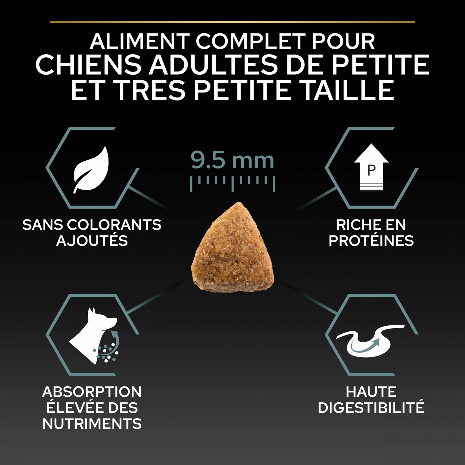 PRO PLAN Sensitive Digestion No Grain Small &amp; Mini Adult à la Dinde - Croquettes pour chien