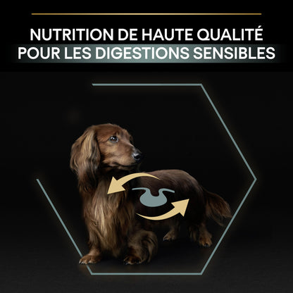 PRO PLAN Sensitive Digestion No Grain Small &amp; Mini Adult à la Dinde - Croquettes pour chien