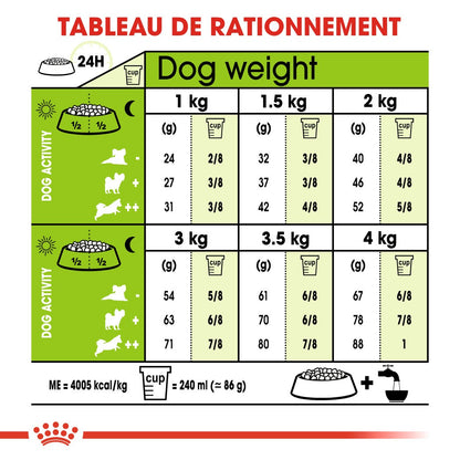 Royal Canin X-Small Adult