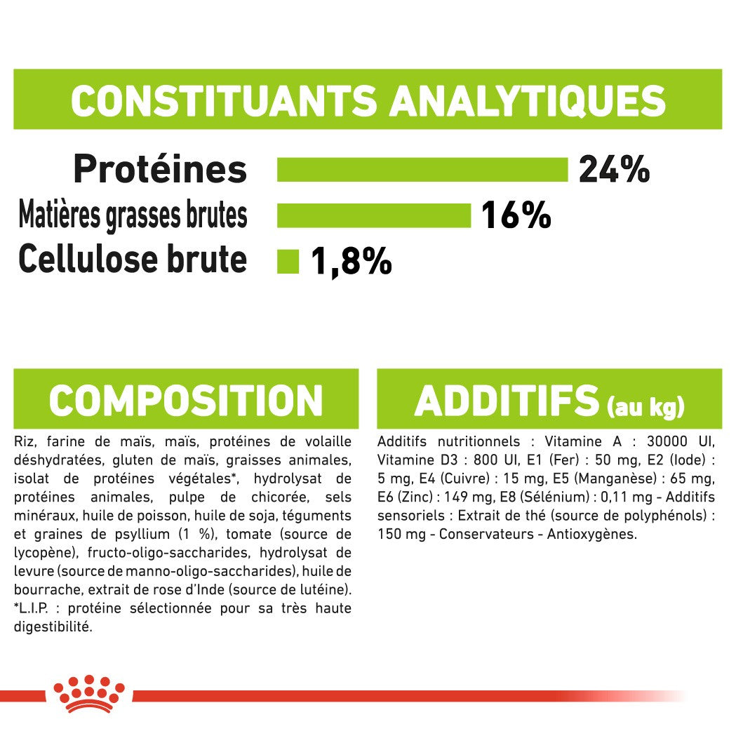 Royal Canin X-Small Ageing 12