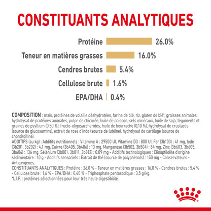 Royal Canin Pomeranian (Spitz Nain) Adult - Croquettes pour chien