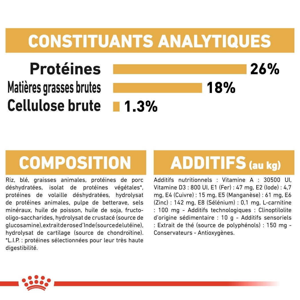 Royal Canin French Bulldog Adult - Croquettes pour chien