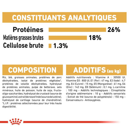 Royal Canin French Bulldog Adult - Croquettes pour chien