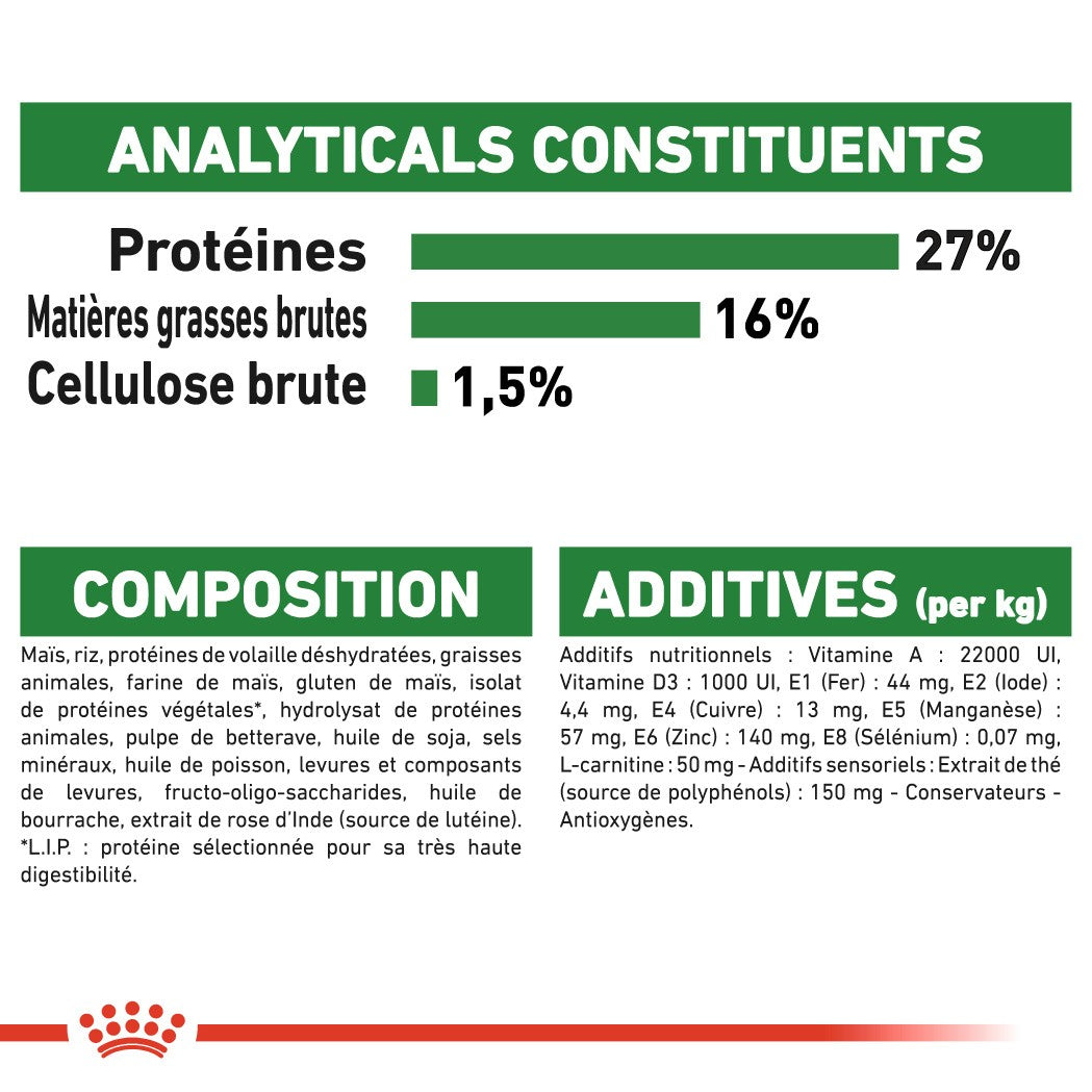 Royal Canin Mini Adult 8+ - Croquettes pour chien