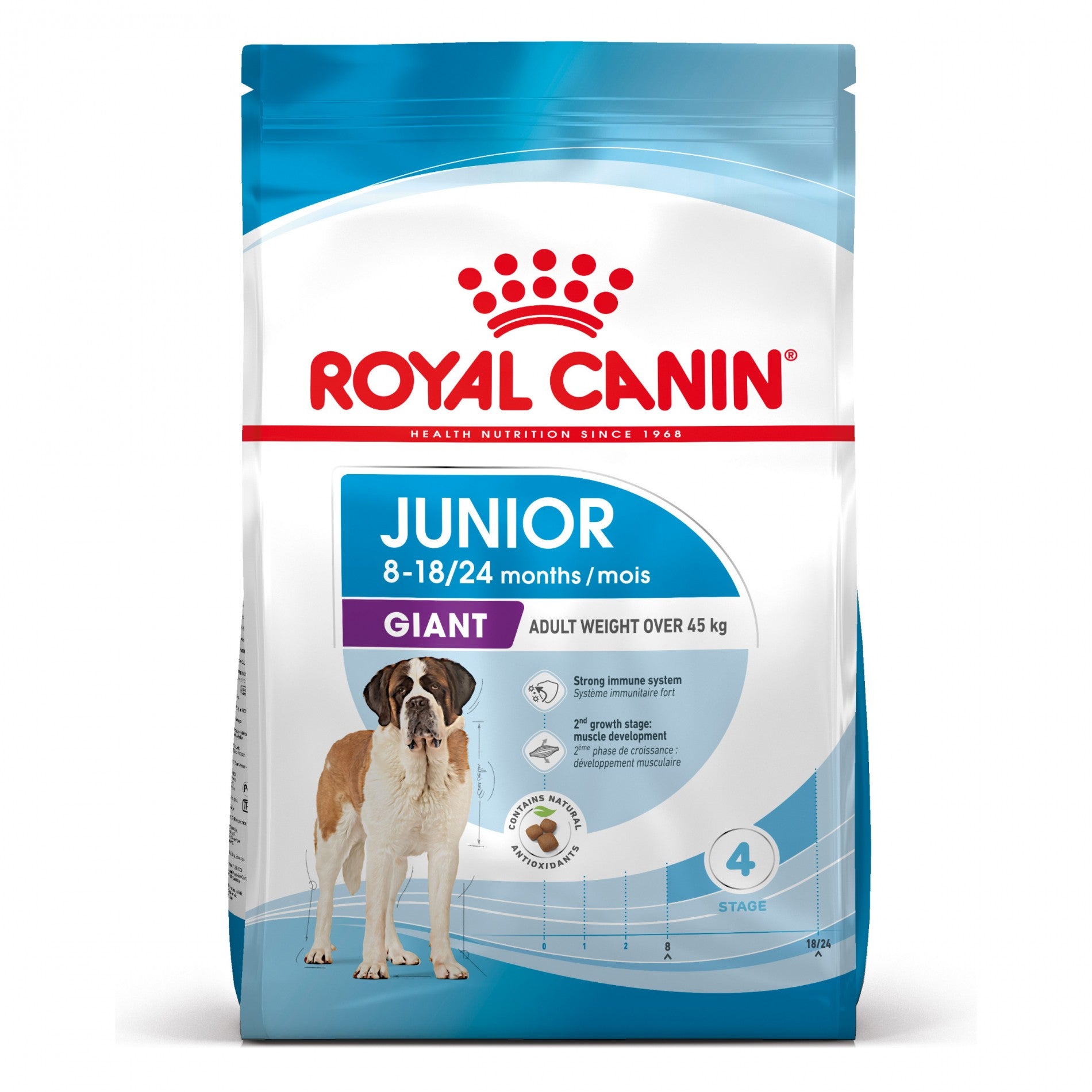 Royal Canin Giant Junior - Croquettes pour chiot