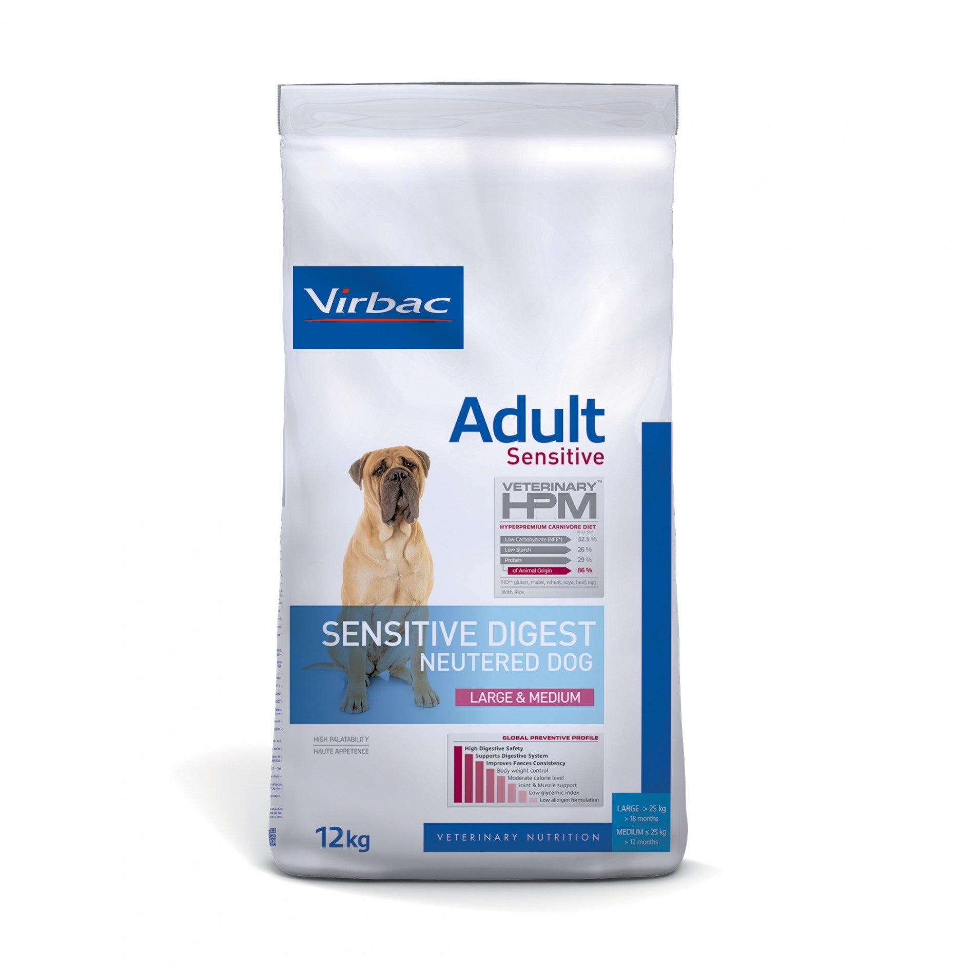 VIRBAC VETERINARY HPM Physiologique Adult Sensitive Digest Neutered Dog Medium &amp; Large