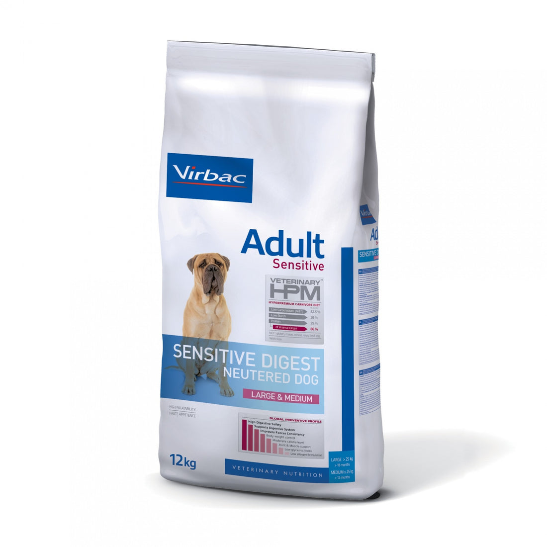 VIRBAC VETERINARY HPM Physiologique Adult Sensitive Digest Neutered Dog Medium &amp; Large