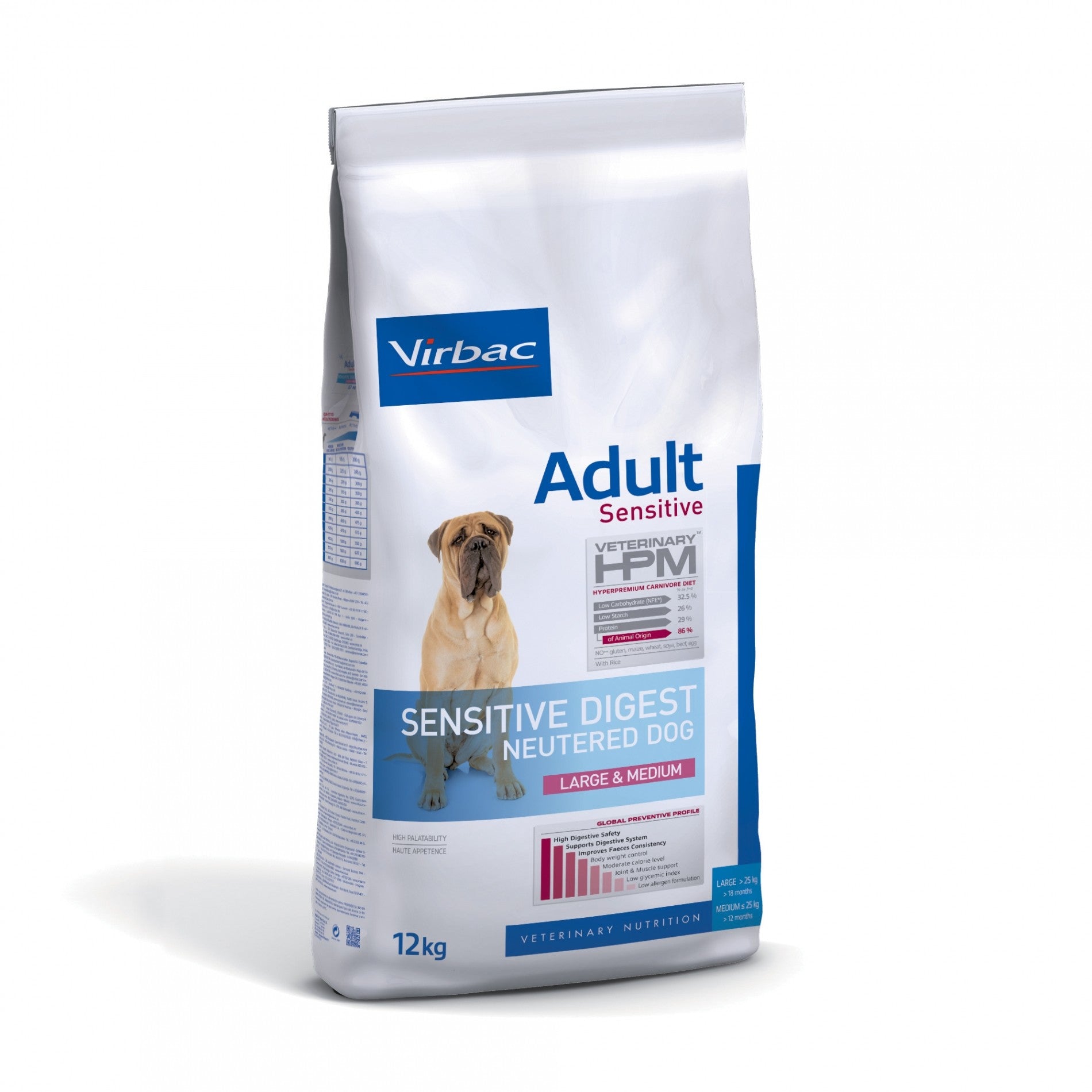 VIRBAC VETERINARY HPM Physiologique Adult Sensitive Digest Neutered Dog Medium & Large