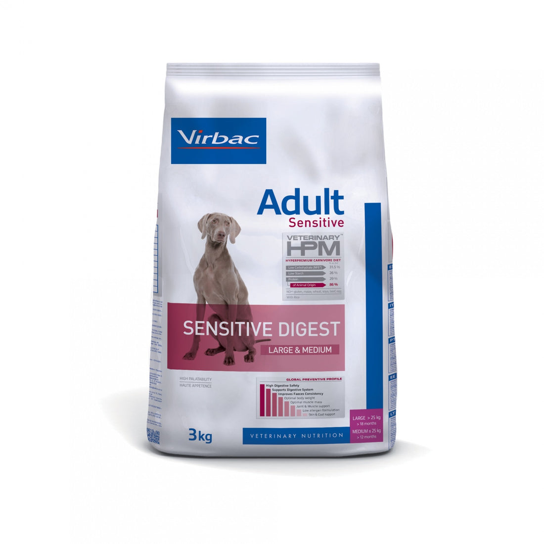 VIRBAC VETERINARY HPM Physiologique Adult Sensitive Digest Medium &amp; Large