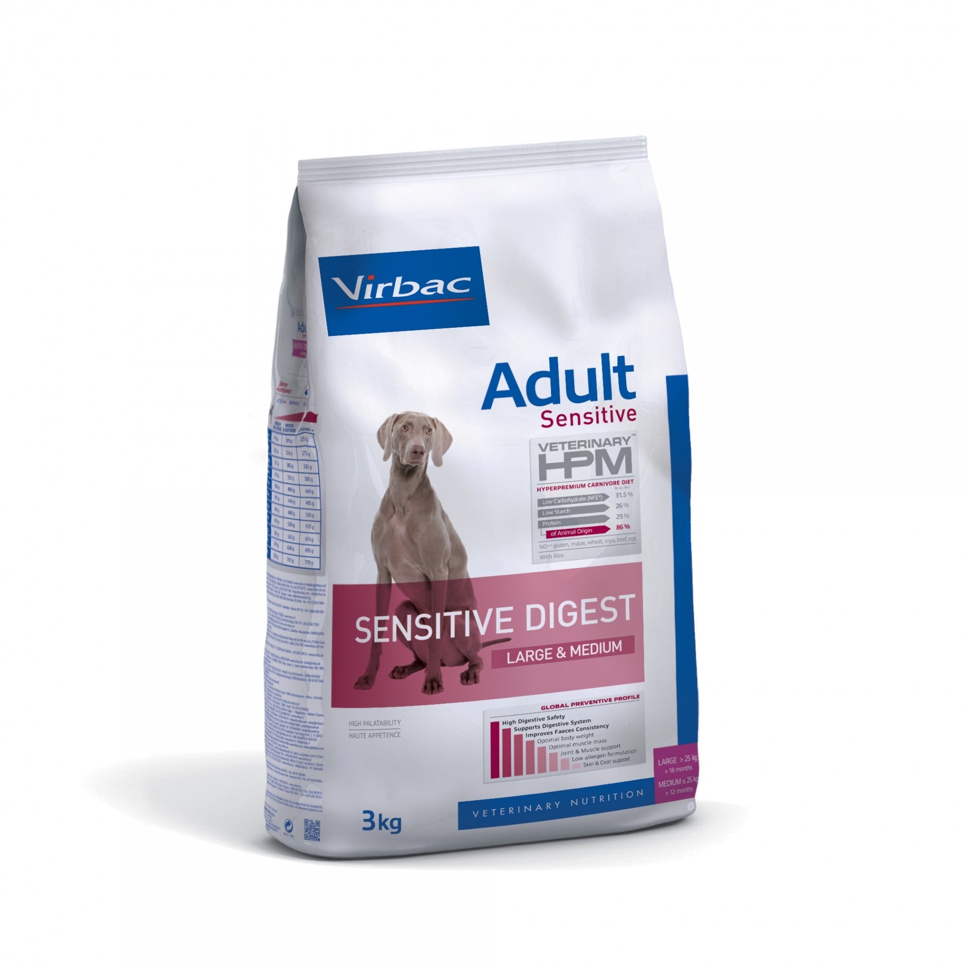 VIRBAC VETERINARY HPM Physiologique Adult Sensitive Digest Medium &amp; Large