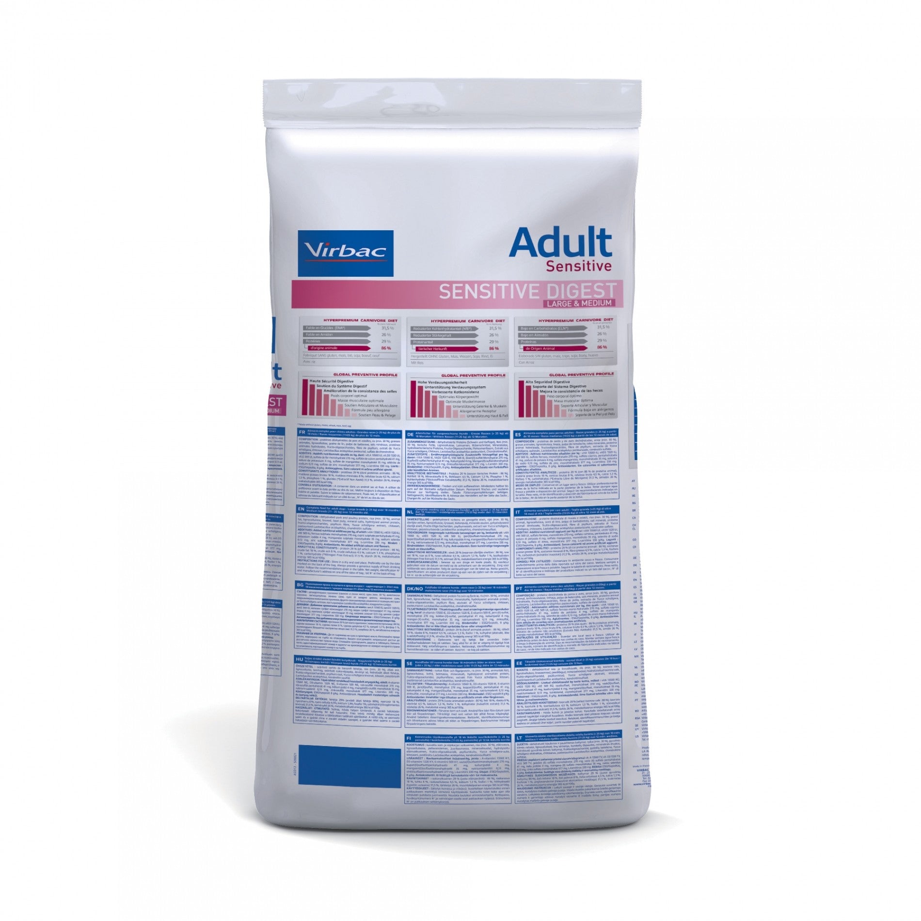 VIRBAC VETERINARY HPM Physiologique Adult Sensitive Digest Medium & Large