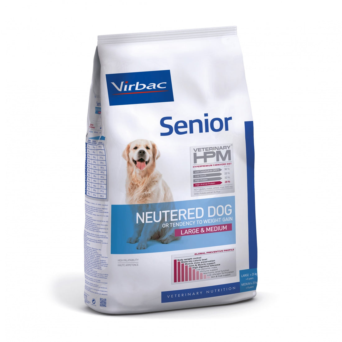 VIRBAC VETERINARY HPM Physiologique Senior Neutered Dog Medium &amp; Large 12KG