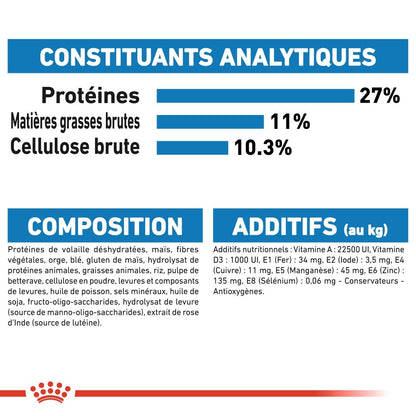 Royal Canin Medium Light Weight Care - Croquettes pour chien