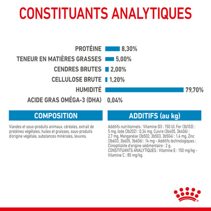 Royal Canin Maxi Puppy en Sauce - Pâtée pour chiot