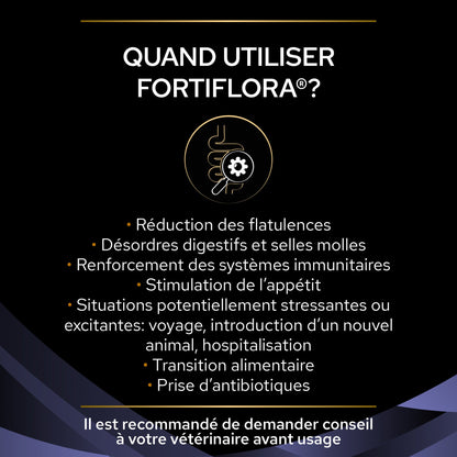 Pro Plan FortiFlora en Bouchées - Probiotiques pour chien