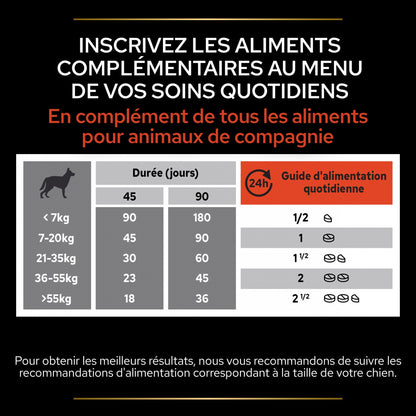 PRO PLAN Multi Vitamins+ en comprimés - Aliment complémentaire pour chien