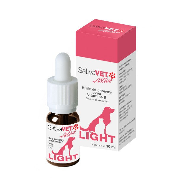 SativaVET Active