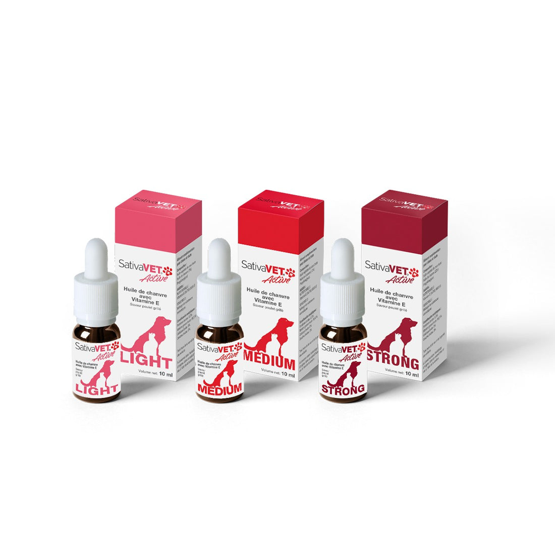 SativaVET Active