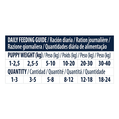 Puppy Snack, friandises pour chiot