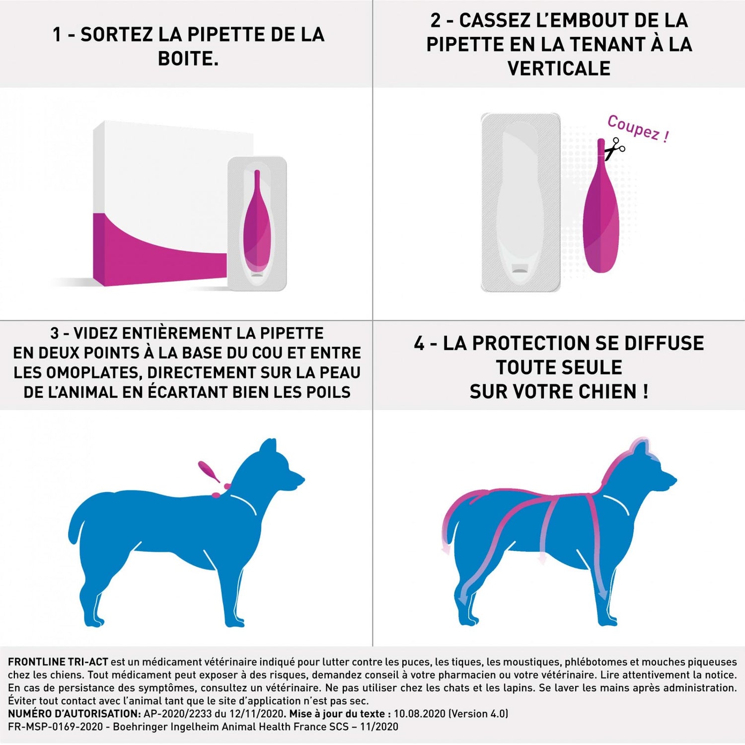 Frontline Tri-act chien