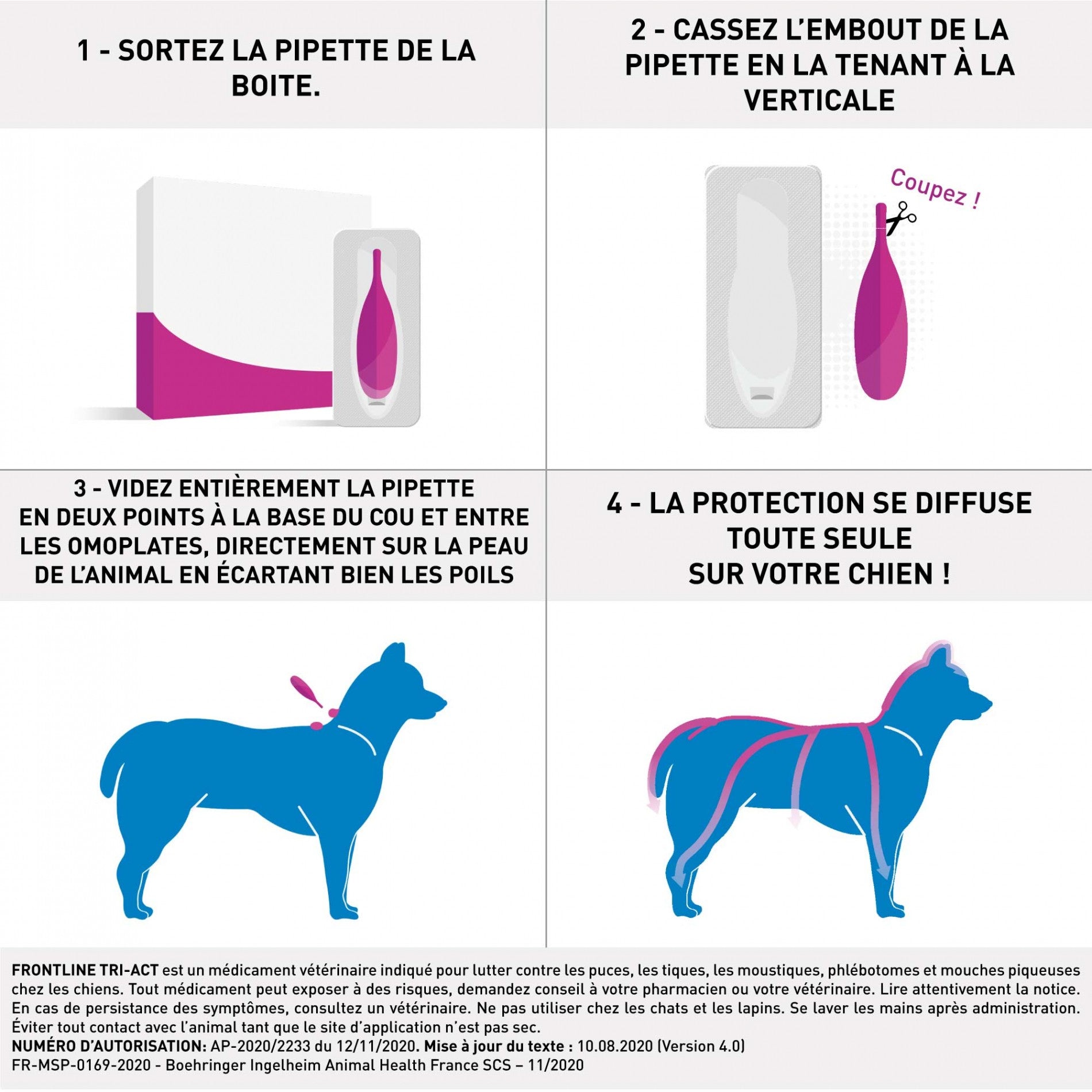 Frontline Tri-act chien