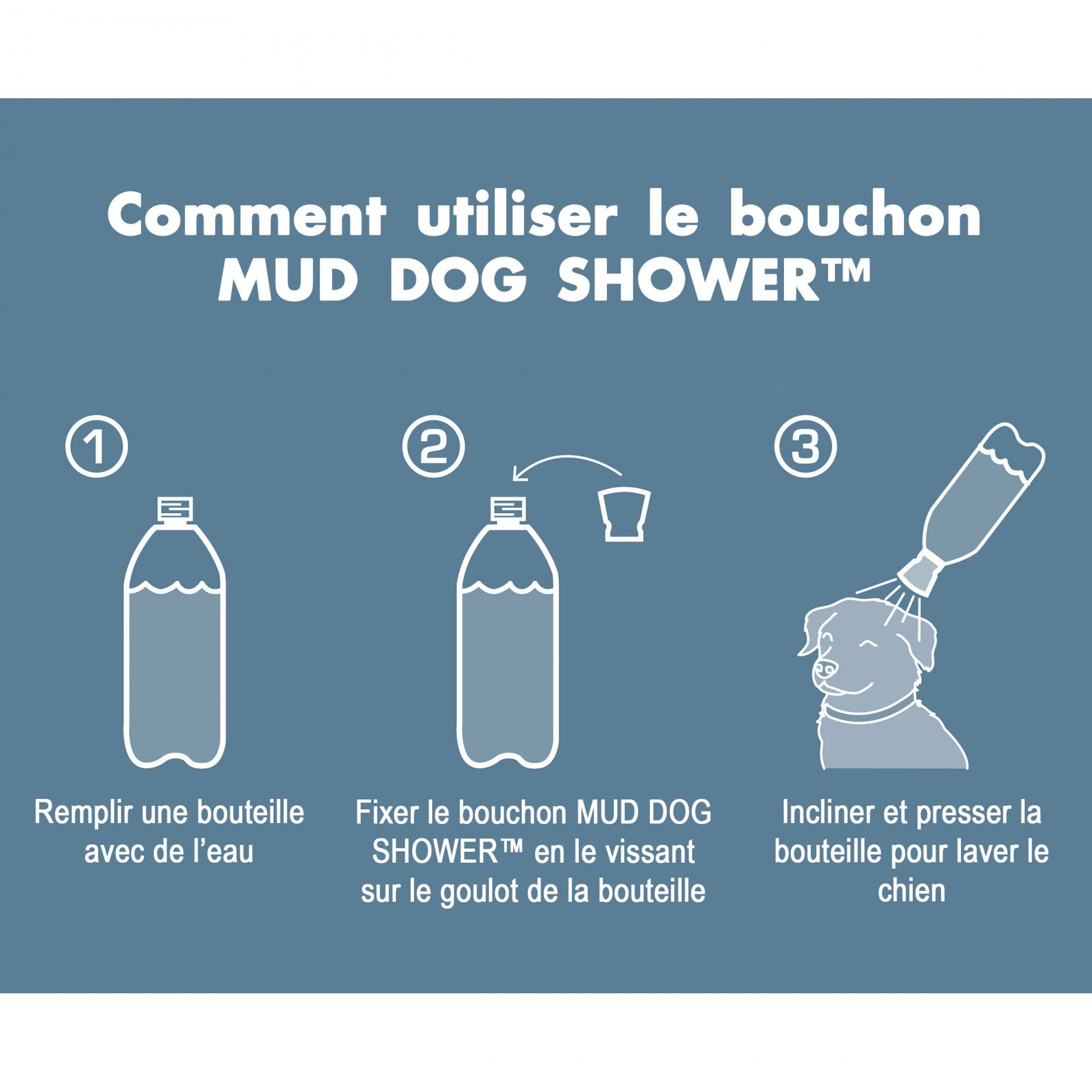 Bouchon Pommeau de douche Mud Dog Shower