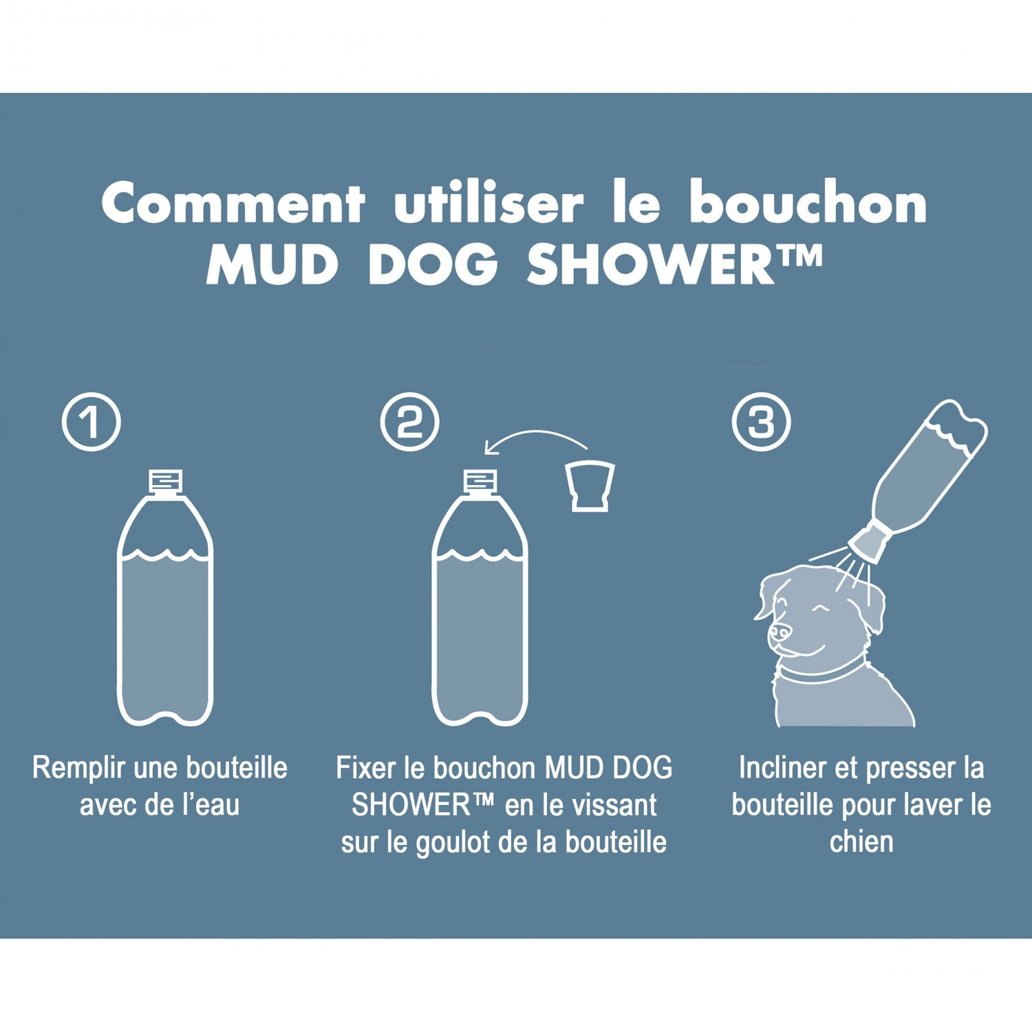 Bouchon Pommeau de douche Mud Dog Shower