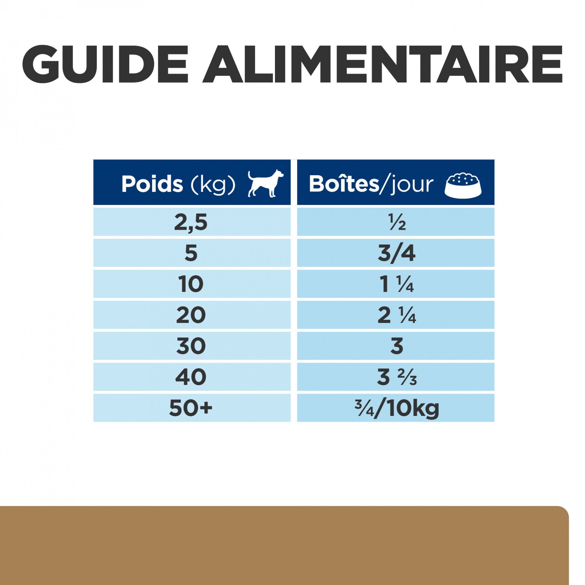 HILL’S Prescription Diet j/d Mobility en Boîtes au Poulet – Pâtée pour chien