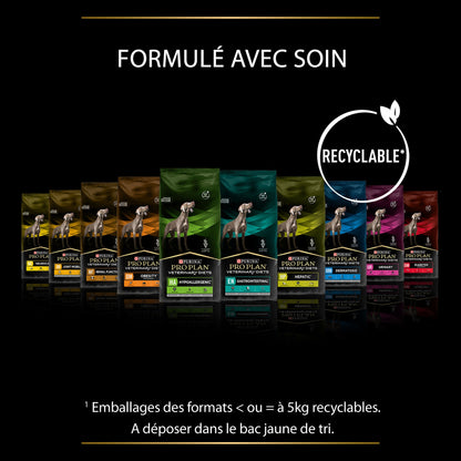PRO PLAN Veterinary Diets CC CardioCare – Croquettes pour chien