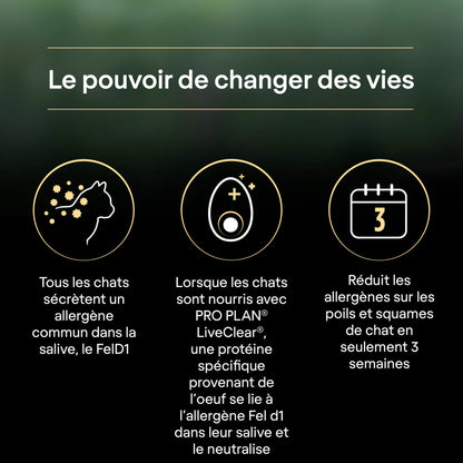 PRO PLAN LiveClear Sterilised Adult à la Dinde - Croquettes pour chat