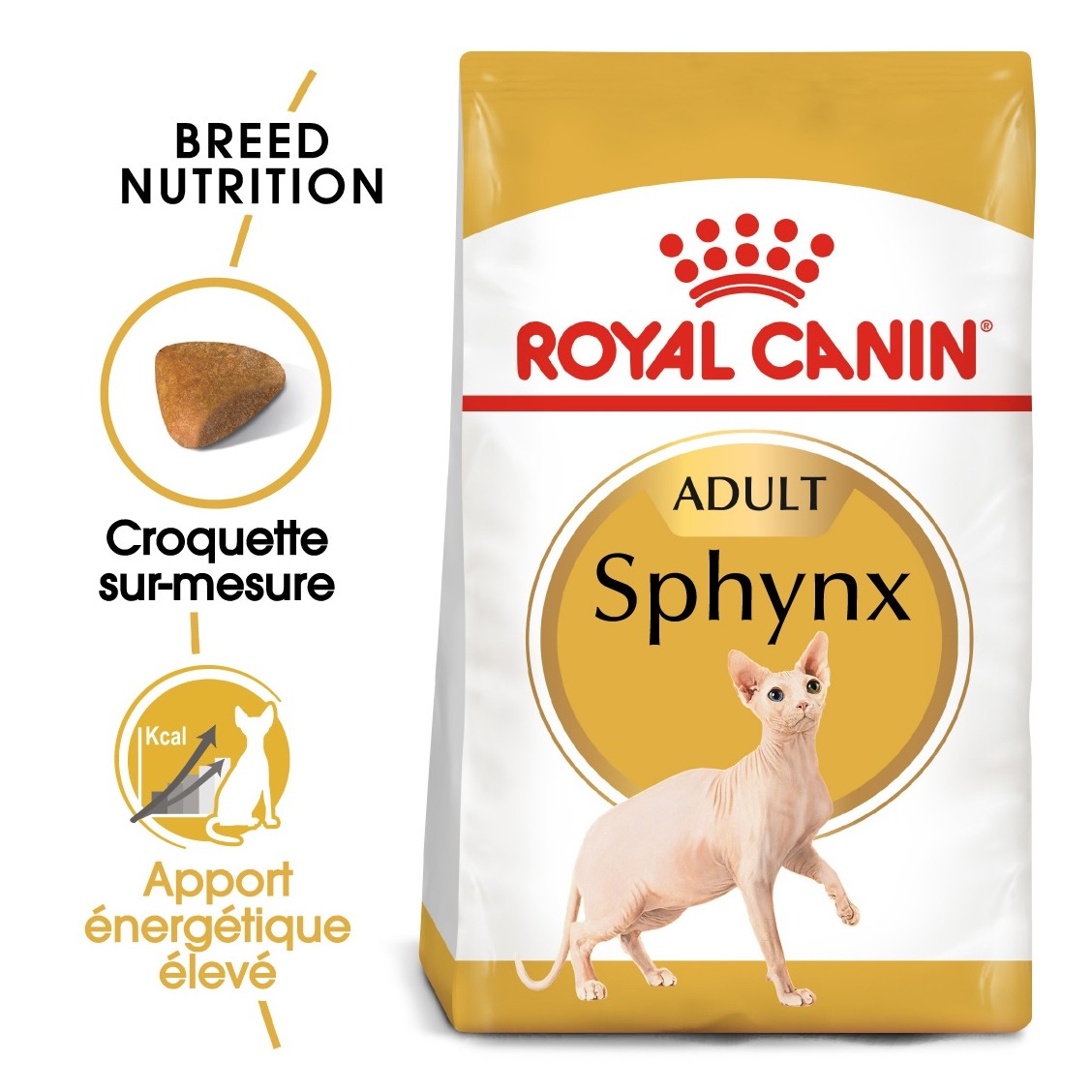Royal Canin Sphynx Adult