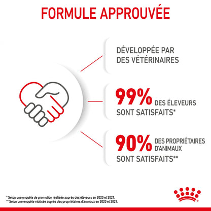 ROYAL CANIN Mother &amp; BabyCat - Croquettes pour chatte et chaton