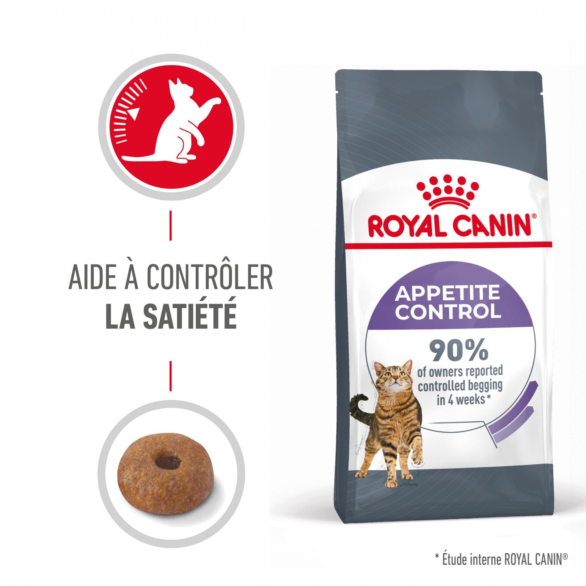 ROYAL CANIN Appetite Control Care - Croquettes pour chat