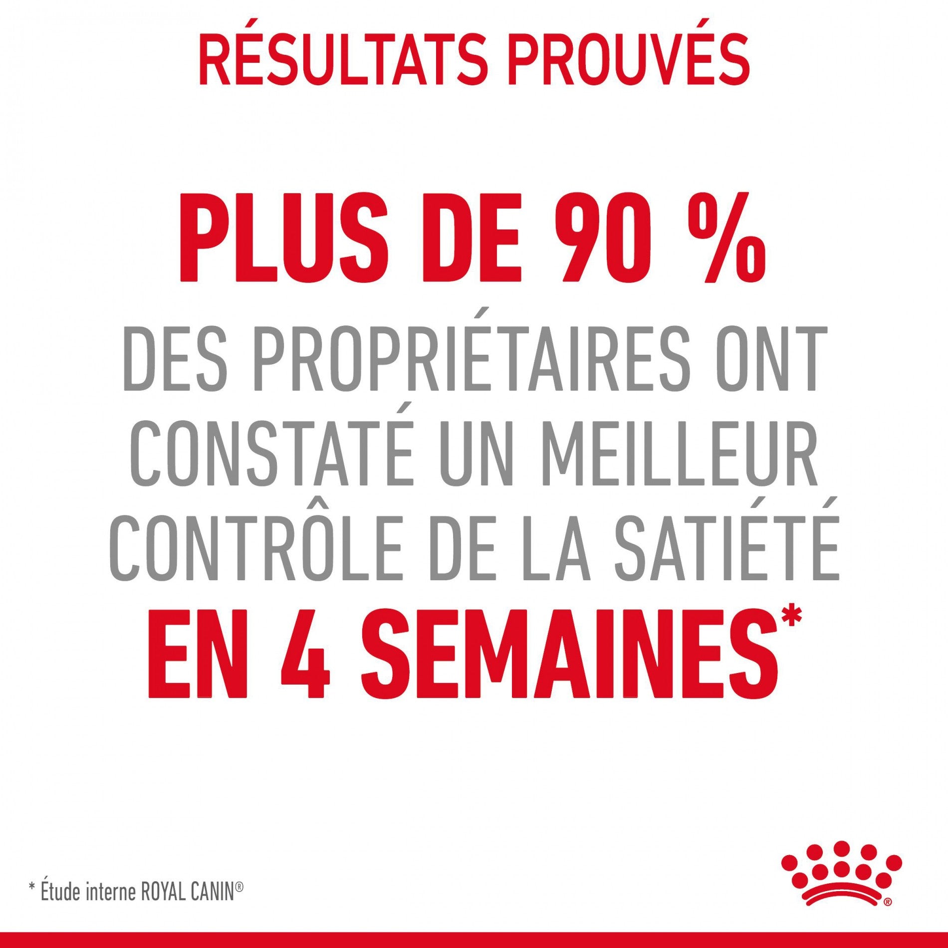 ROYAL CANIN Appetite Control Care - Croquettes pour chat