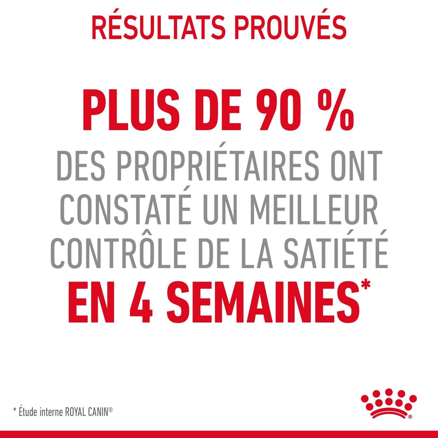 ROYAL CANIN Appetite Control Care - Croquettes pour chat