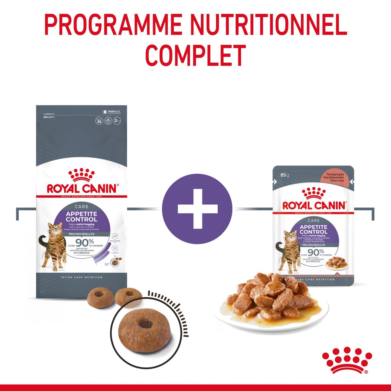 ROYAL CANIN Appetite Control Care - Croquettes pour chat