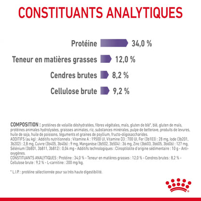 ROYAL CANIN Appetite Control Care - Croquettes pour chat