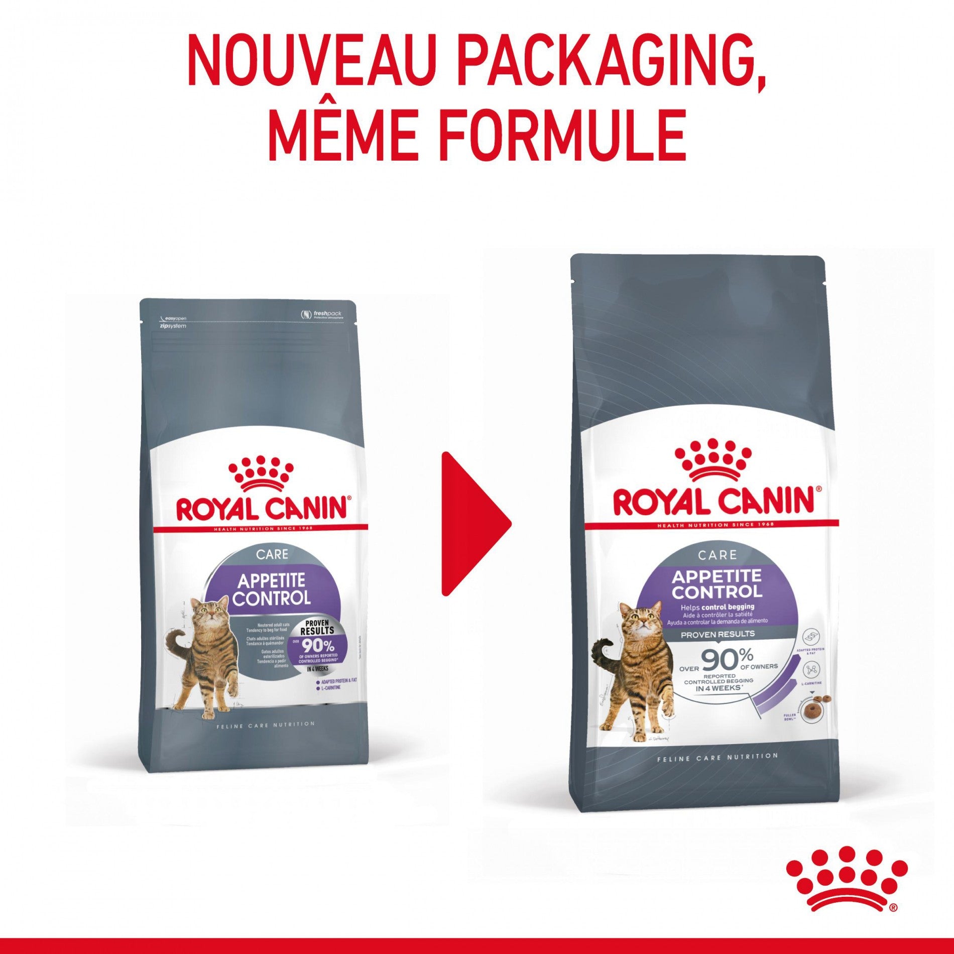 ROYAL CANIN Appetite Control Care - Croquettes pour chat